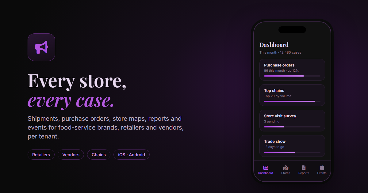 Food-service marketing operations app