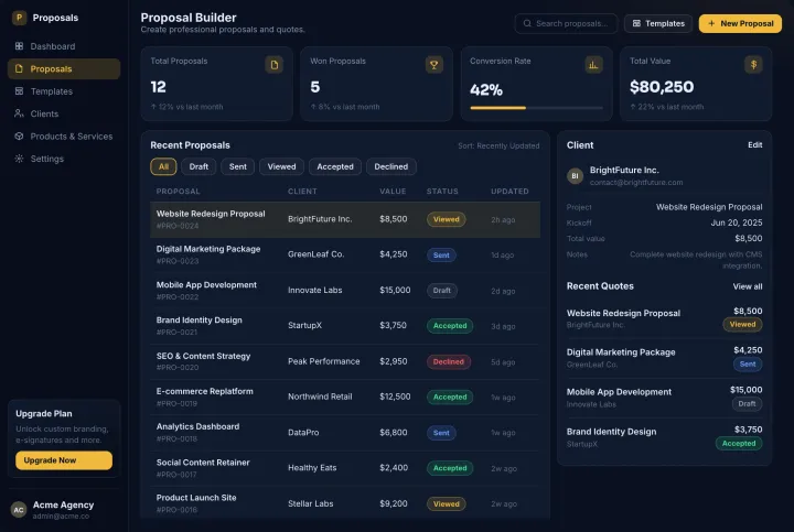 Proposal Builder dashboard
