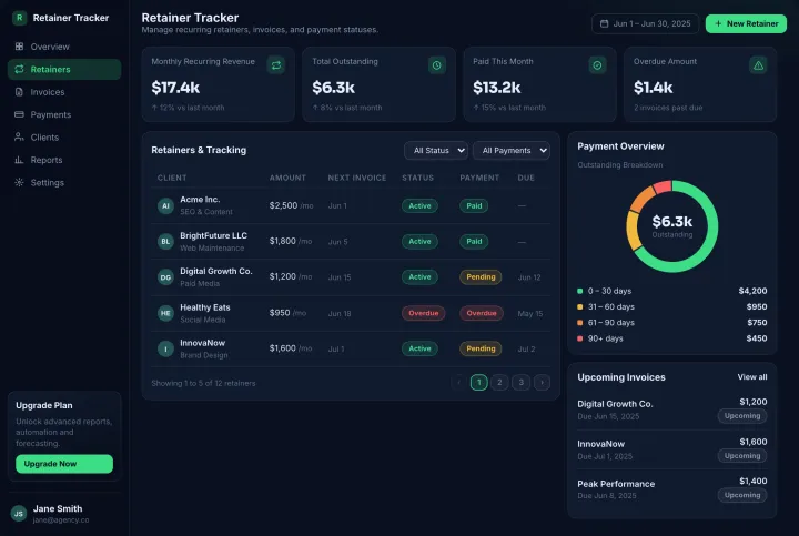 Retainer Tracker dashboard